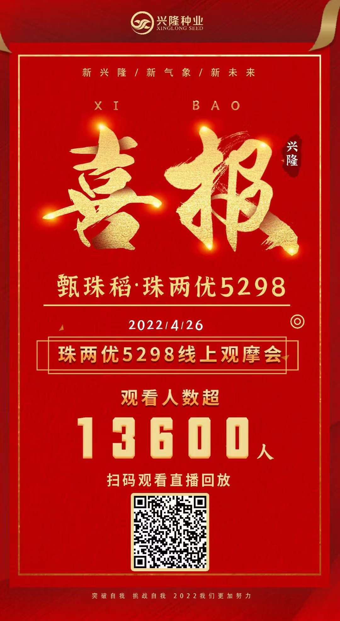 興隆種業(yè)珠兩優(yōu)5298海南線上觀摩會圓滿成功！